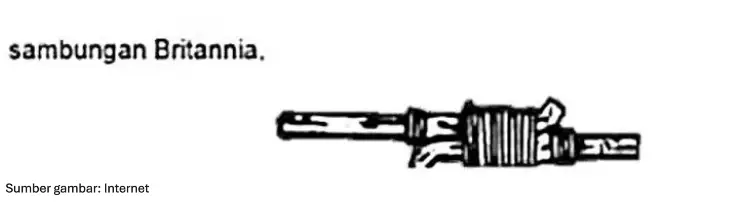 sambungan-britannia